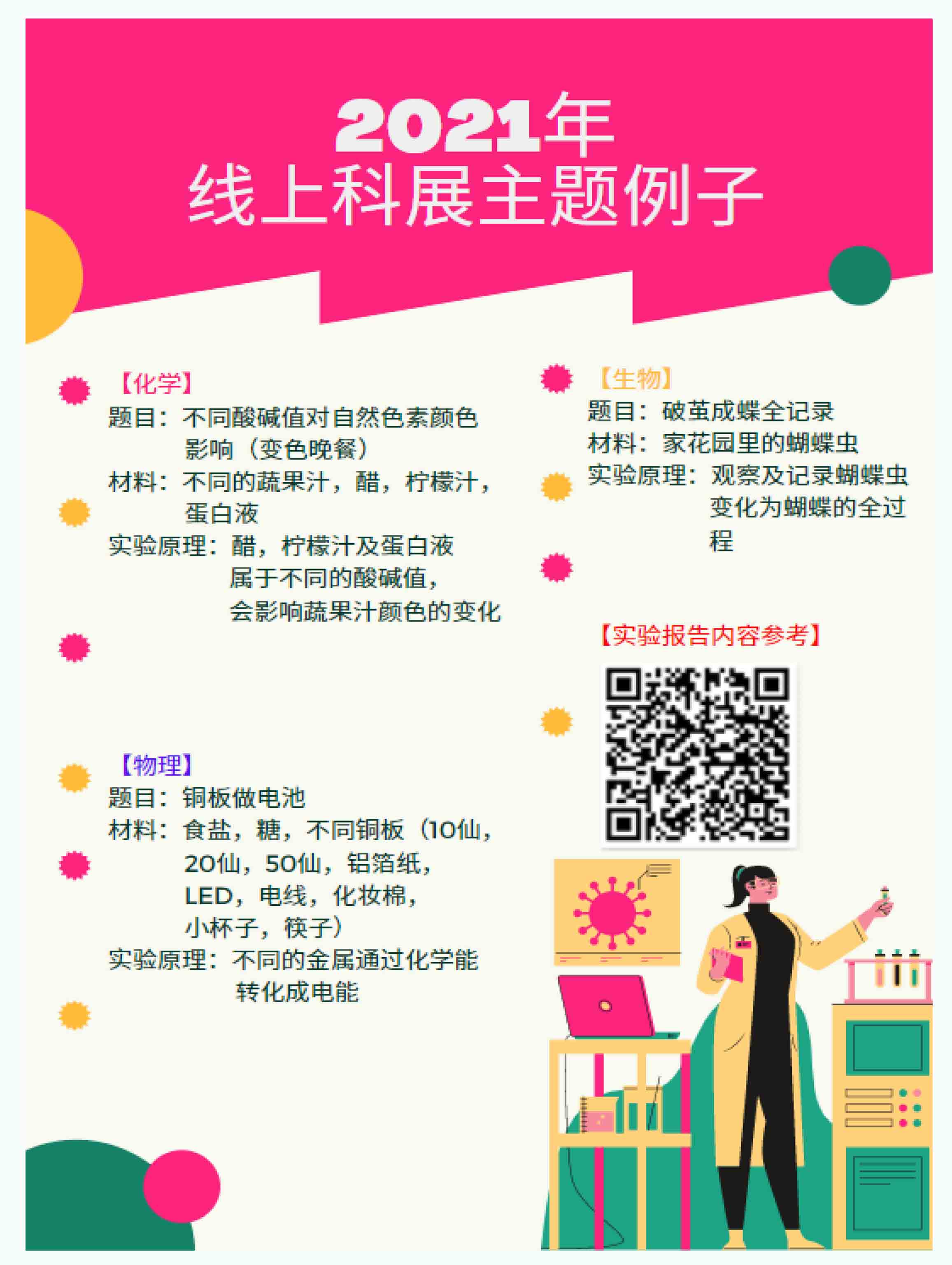 science-fair-poster3